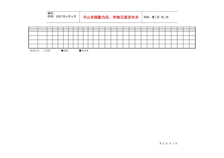 生产班次作业检查表_第2页