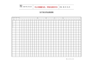 生产班次作业检查表