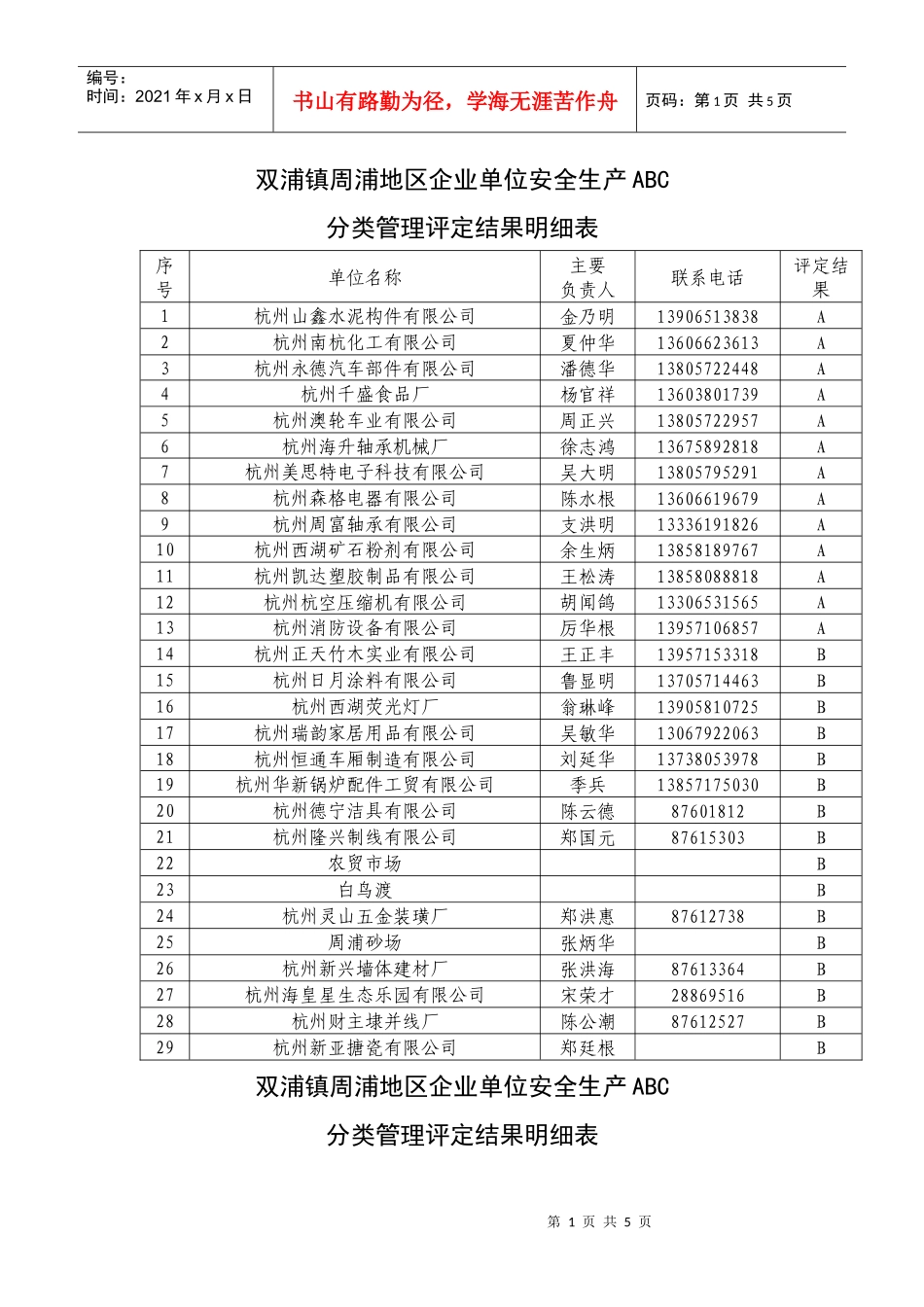 双浦镇周浦地区企业单位安全生产ABC_第1页