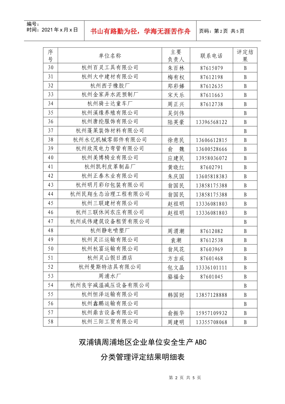 双浦镇周浦地区企业单位安全生产ABC_第2页