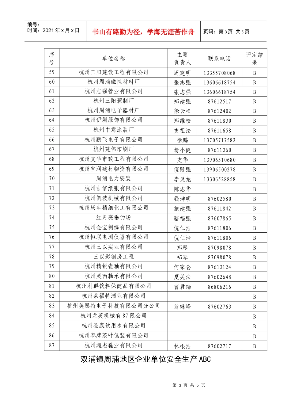 双浦镇周浦地区企业单位安全生产ABC_第3页