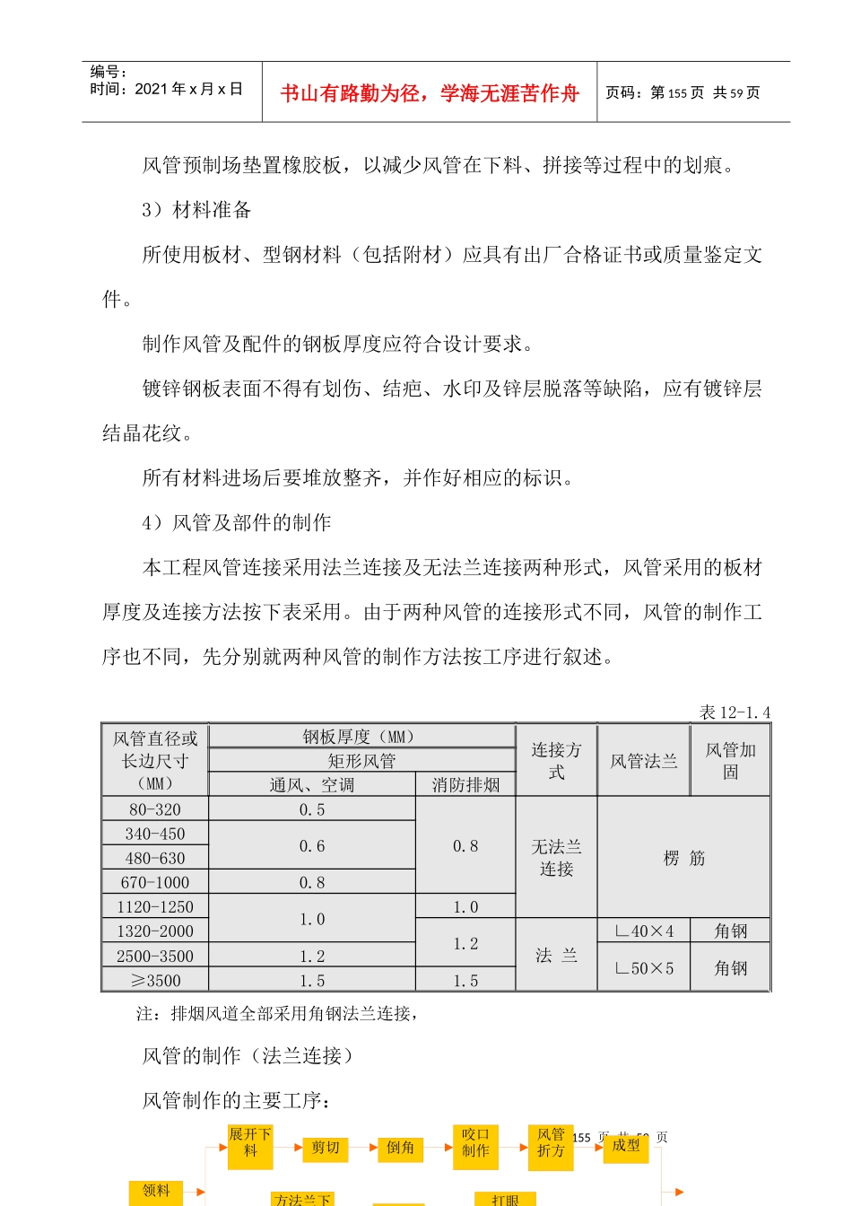 设备安装施工方案培训资料_第2页