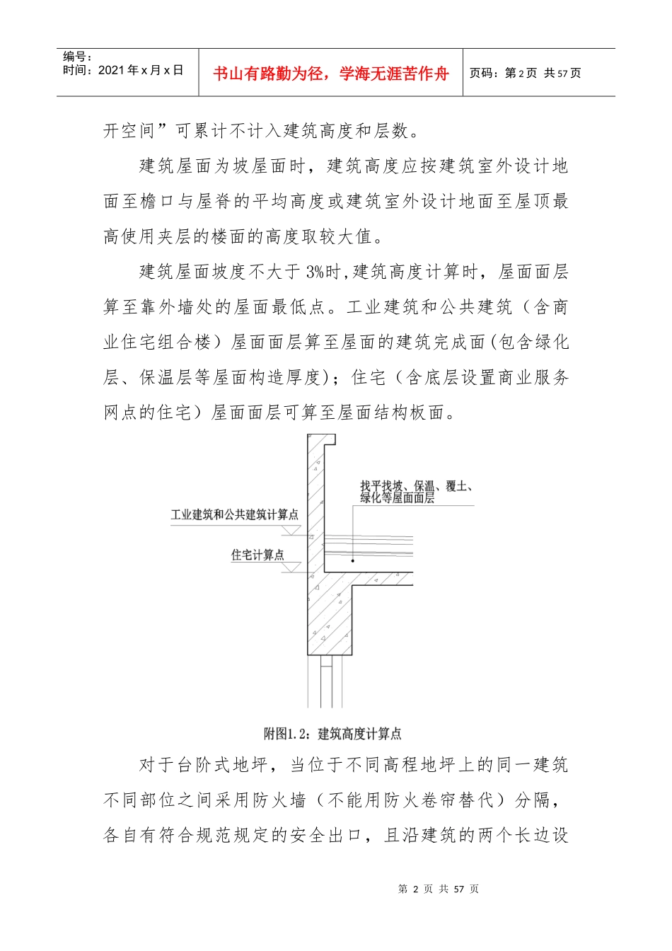 15-5-21浙江省消防技术规范难点问题操作技术指南(报批_第2页