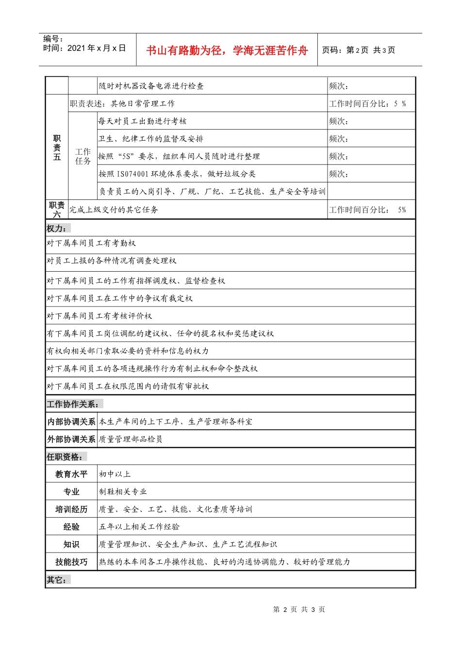 制鞋企业生产管理部车间主任岗位说明书._第2页
