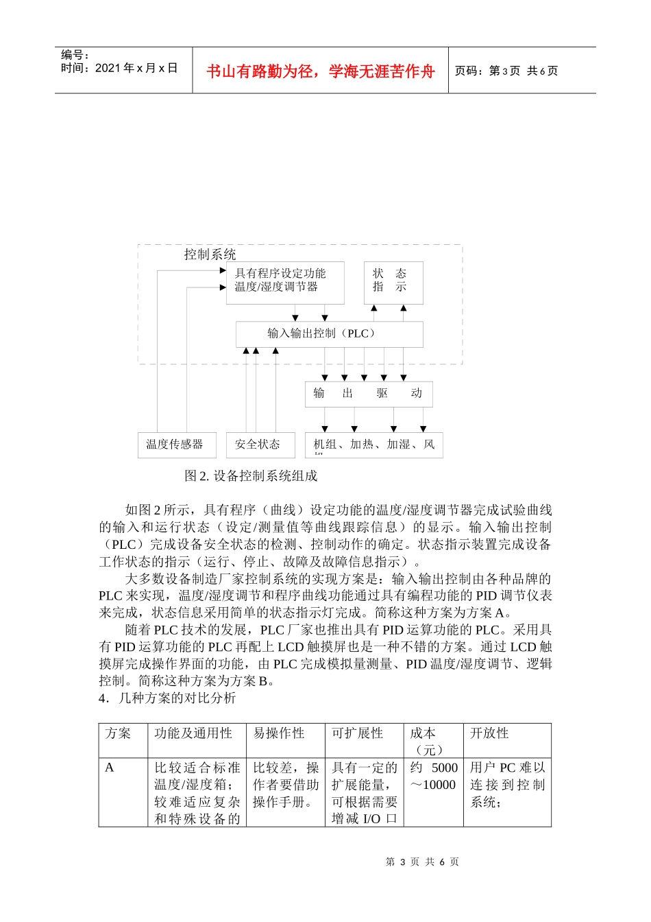 环境试验设备专用控制系统的通用化研究_第3页