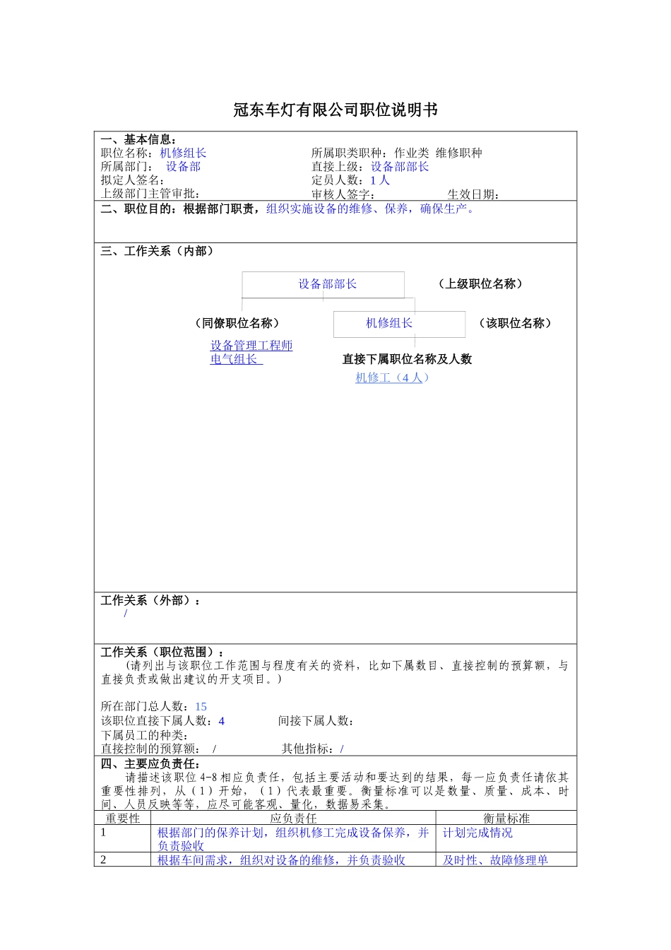 冠东车灯公司设备部机修组长职位说明书_第1页