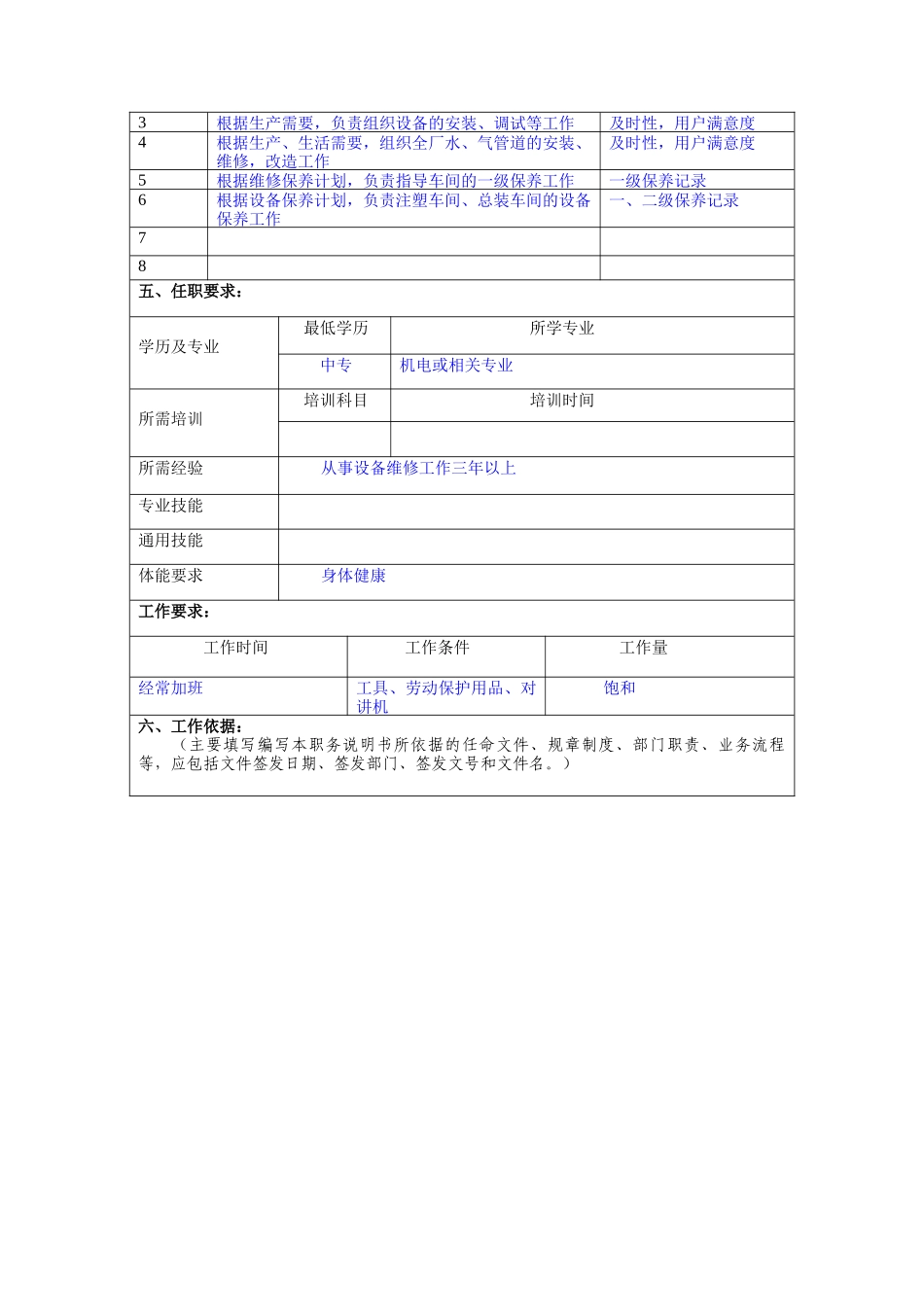 冠东车灯公司设备部机修组长职位说明书_第2页