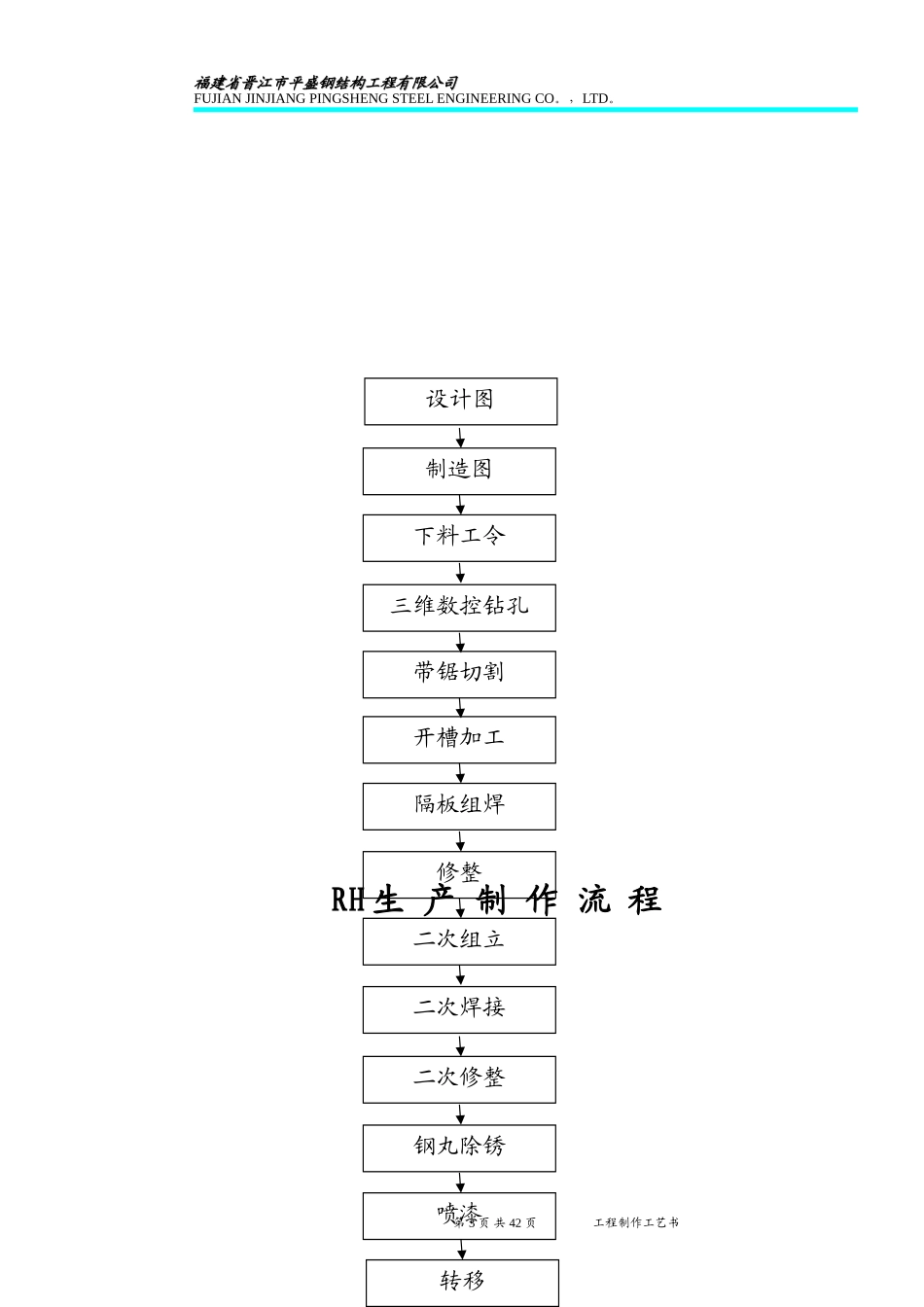13-1钢构工程制作工艺书(DOC55页)_第3页