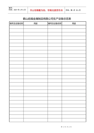 生产设备总览表