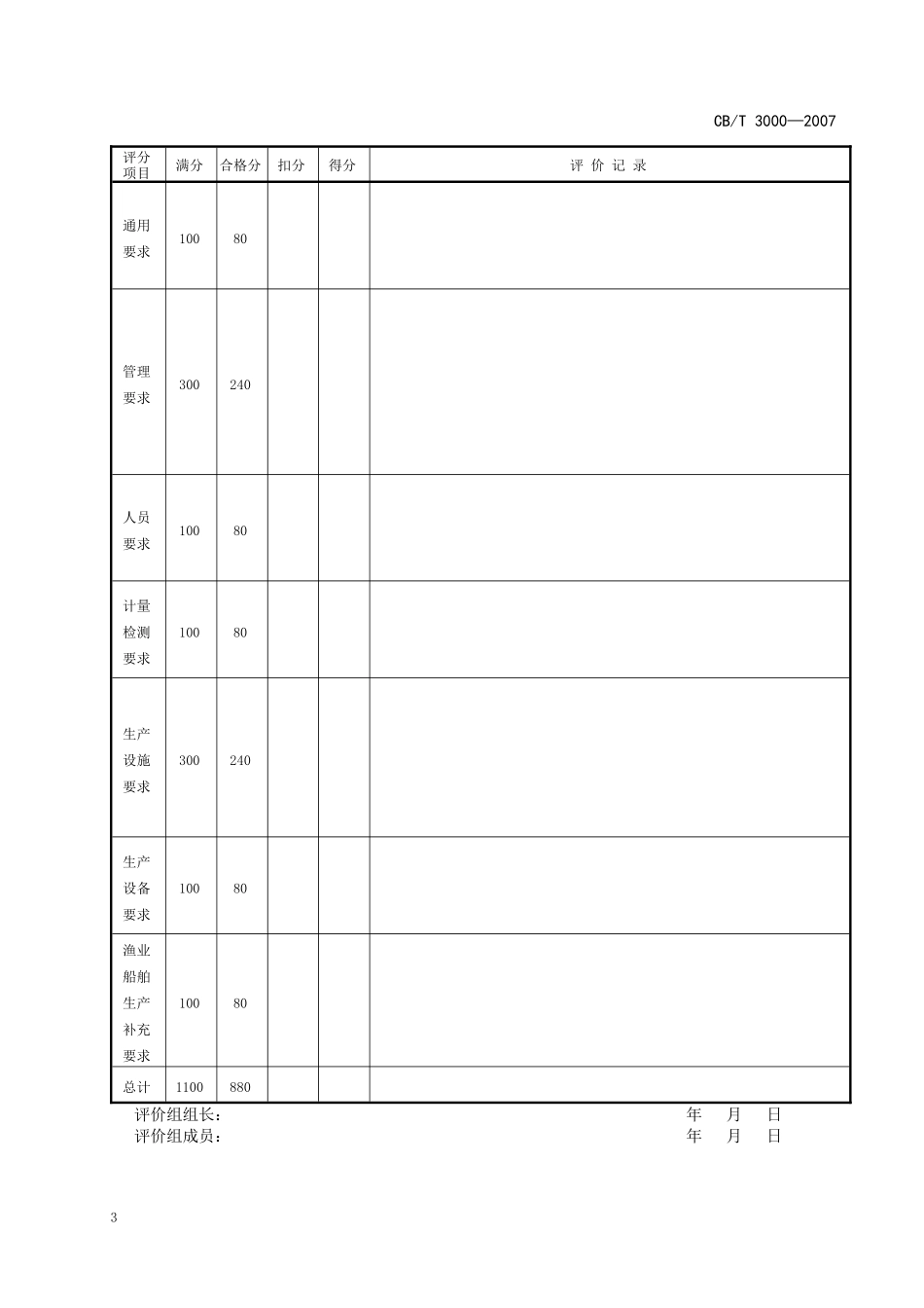 船舶生产企业现场评价记录_第3页