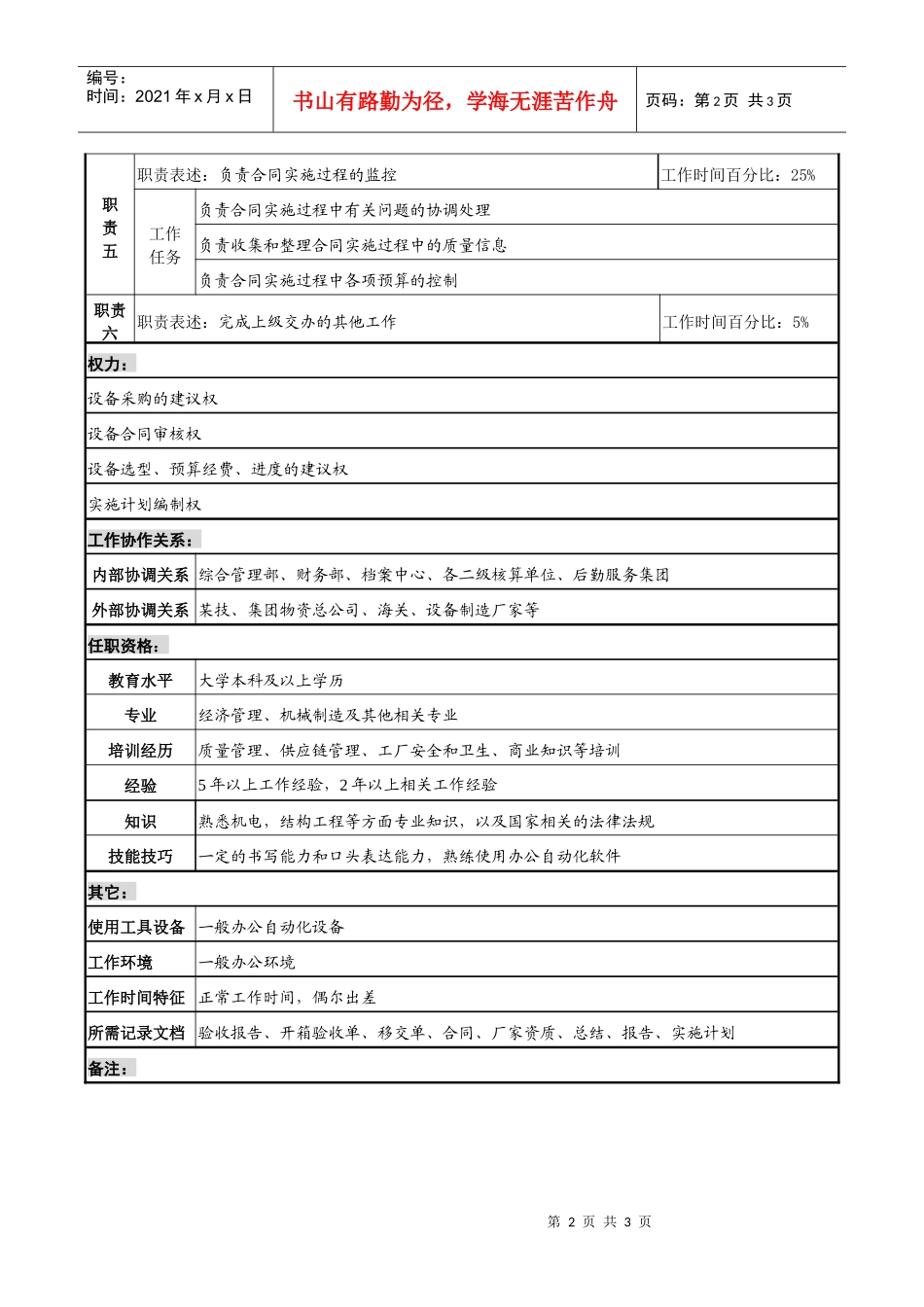 设备技术专责职务说明书_第2页
