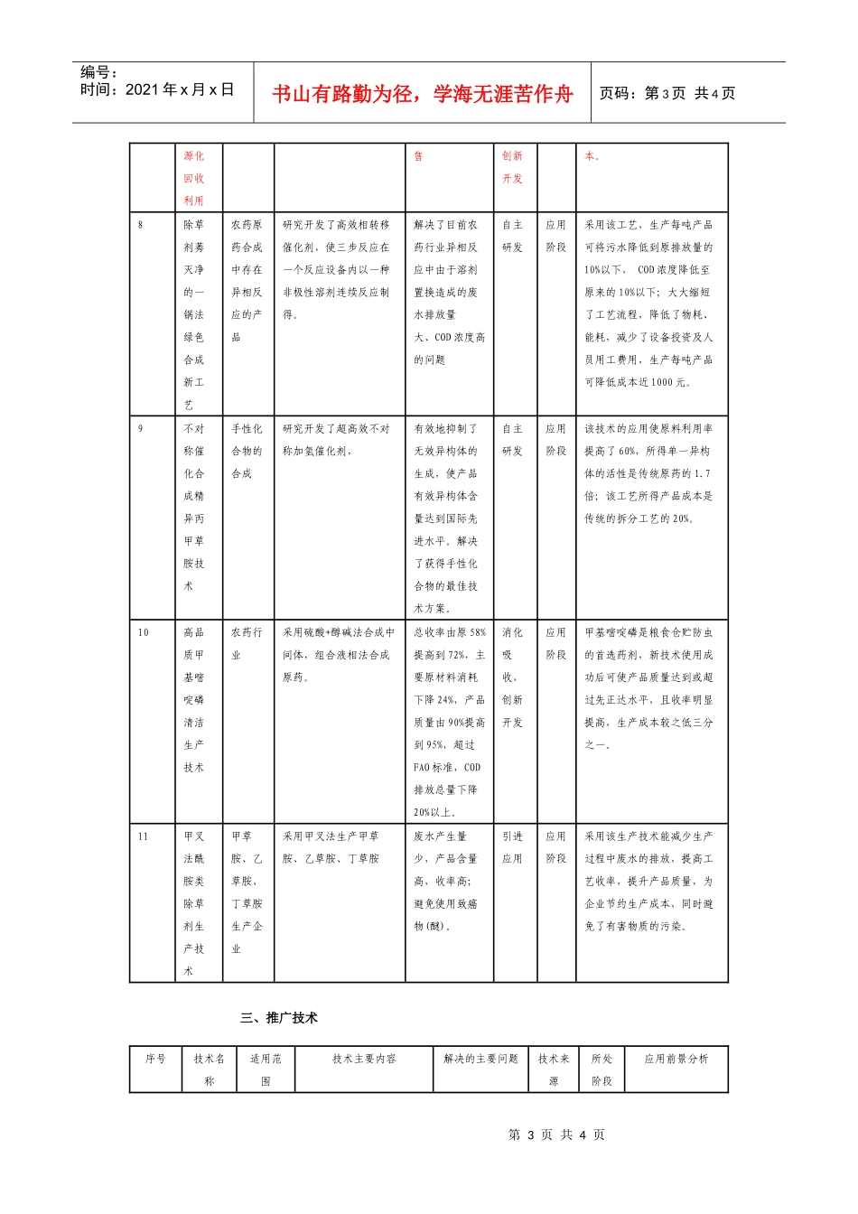 《农药行业清洁生产技术推行方案》doc-二、应用示范技术_第3页