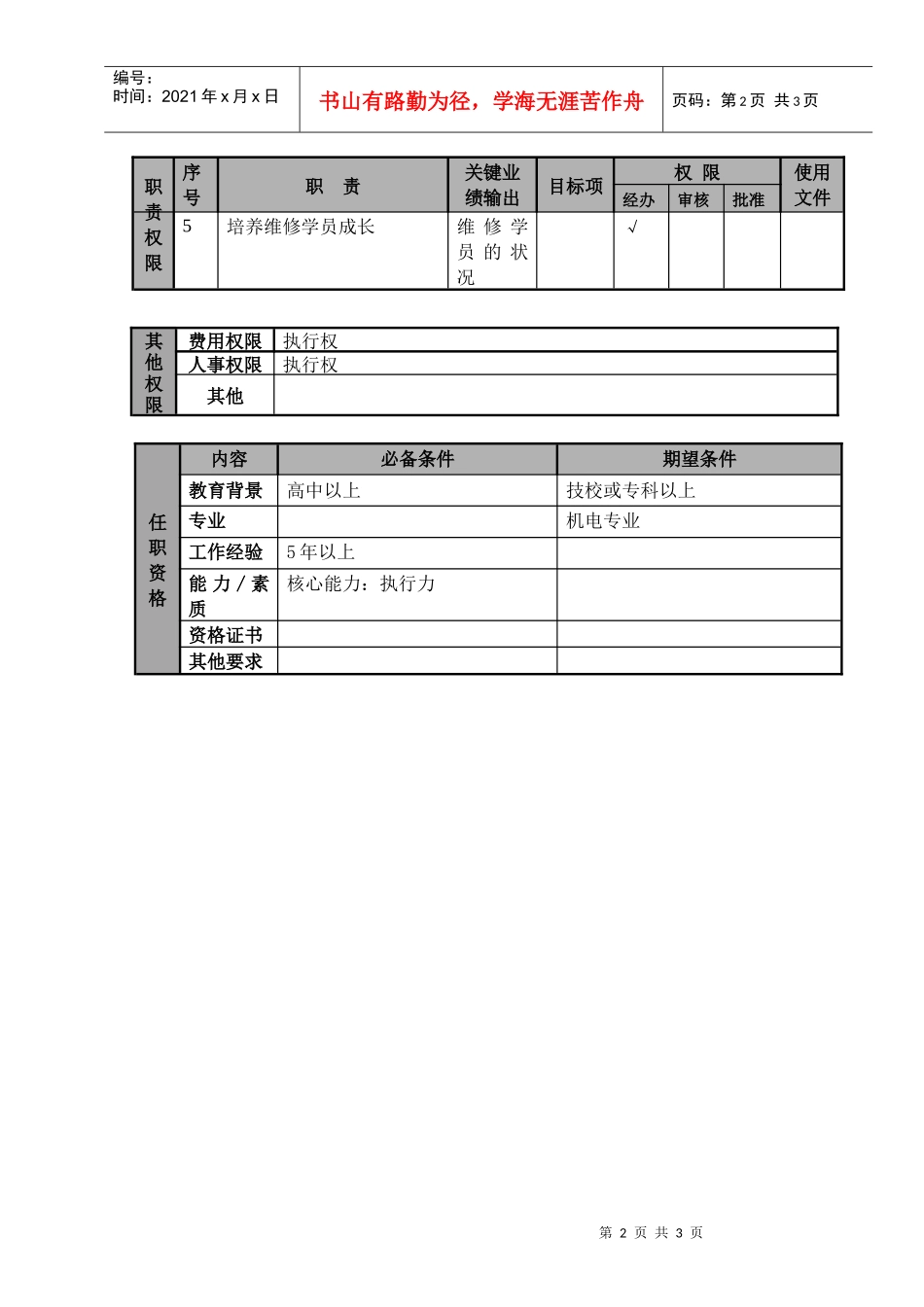 某航空物流公司初级航线维修技术员职位说明书及关键绩效标准_第2页