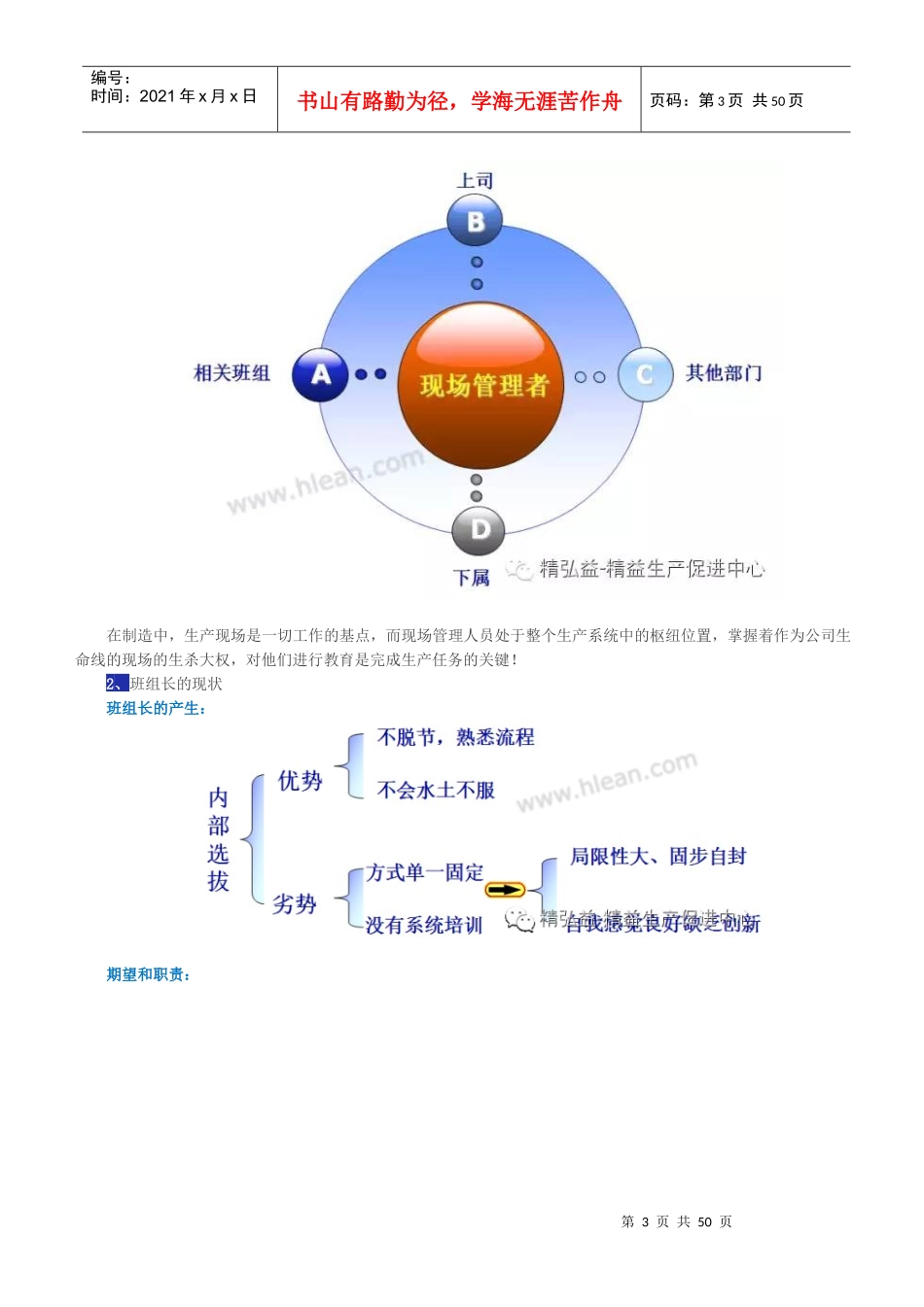 TWI现场管理者能力提升_第3页