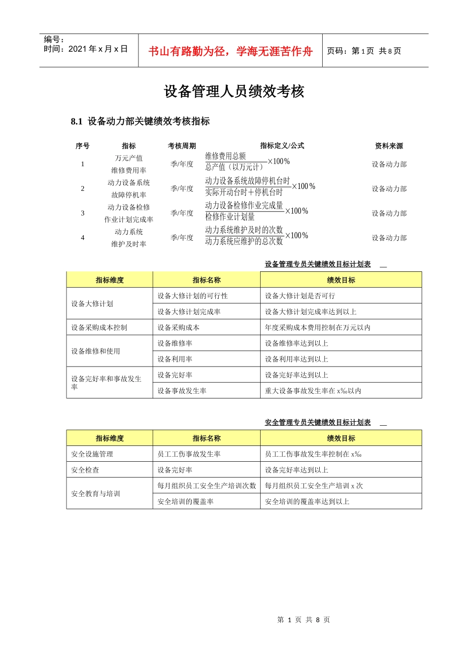 浅谈设备管理人员绩效考核_第1页