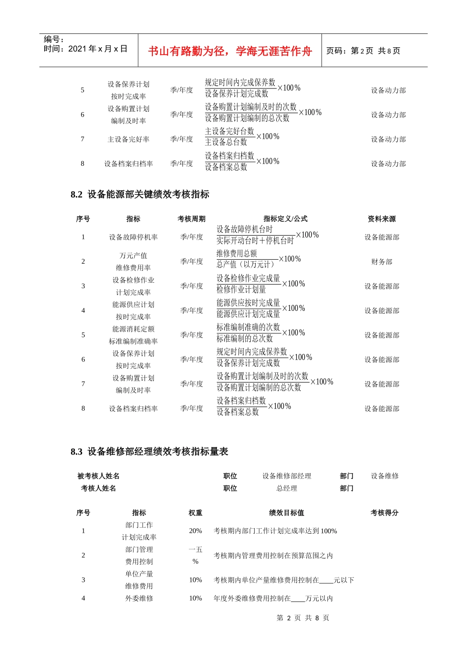 浅谈设备管理人员绩效考核_第2页