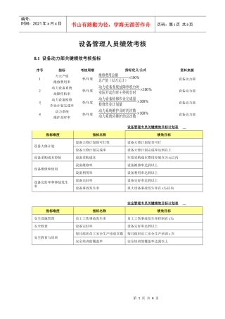 浅谈设备管理人员绩效考核
