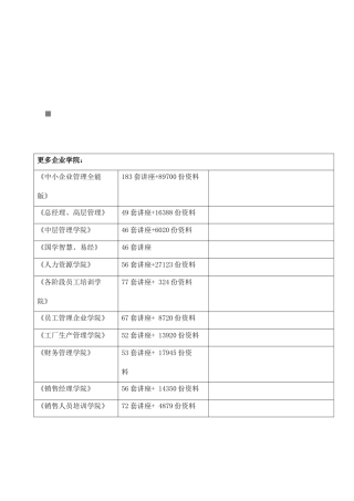 工程安全生产保证资料之工伤事故及处理