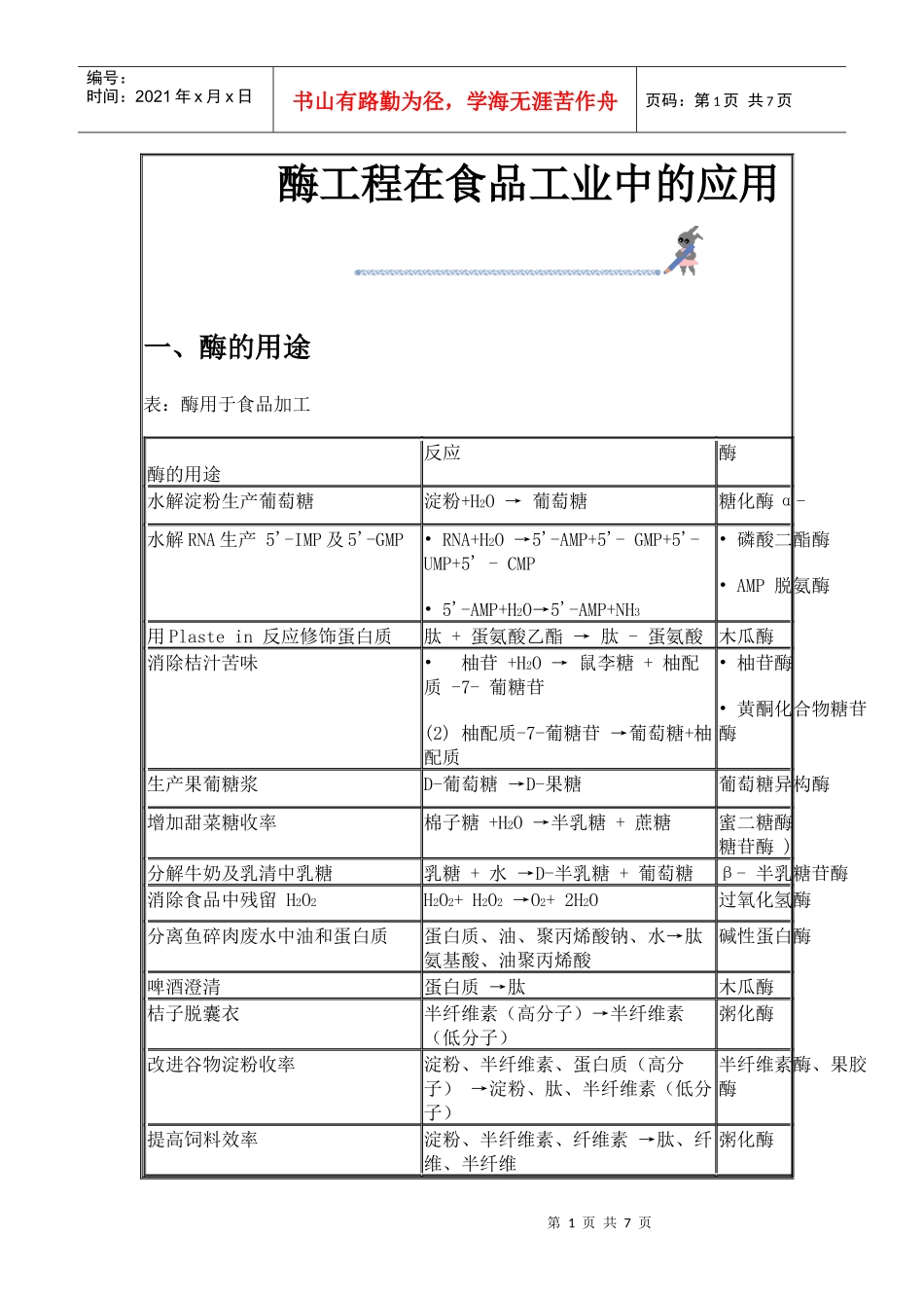 酶工程在食品工业中的应用_第1页