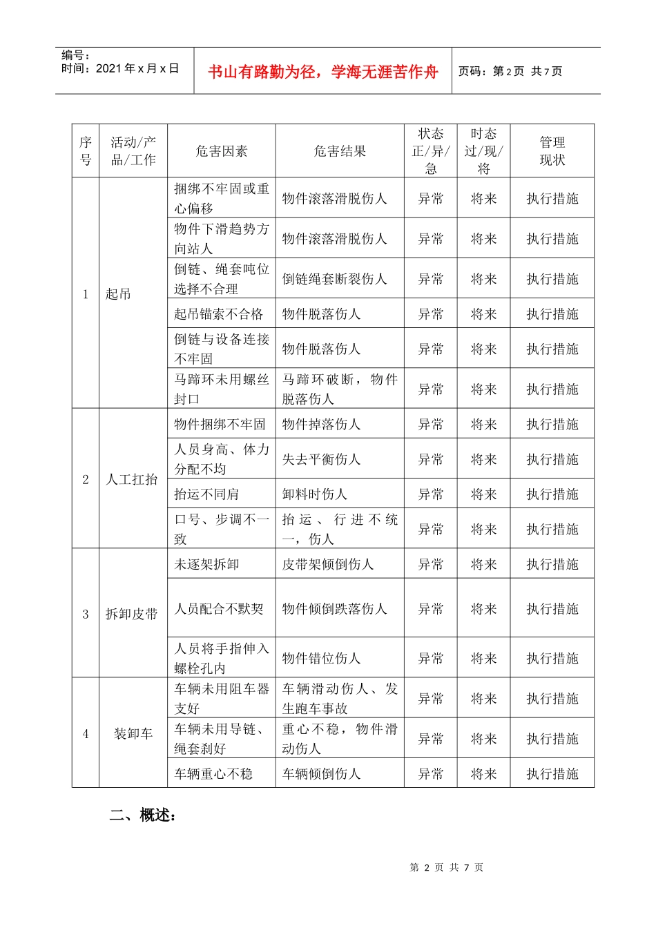二水平集中胶带巷回撤安全技术措施_第2页