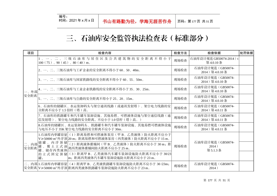 广西安全生产监管现场检查执法手册_第1页