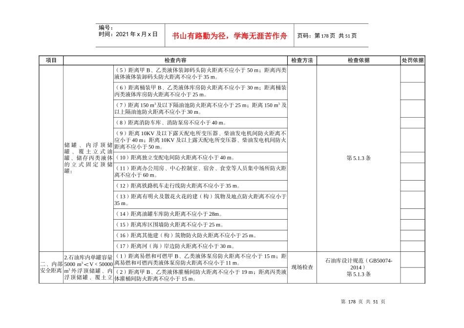 广西安全生产监管现场检查执法手册_第2页