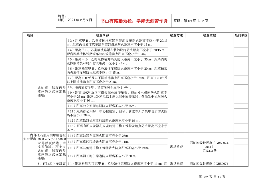 广西安全生产监管现场检查执法手册_第3页