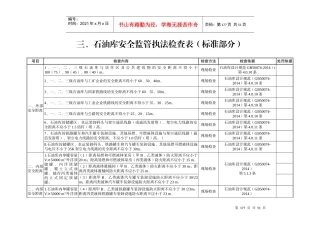 广西安全生产监管现场检查执法手册