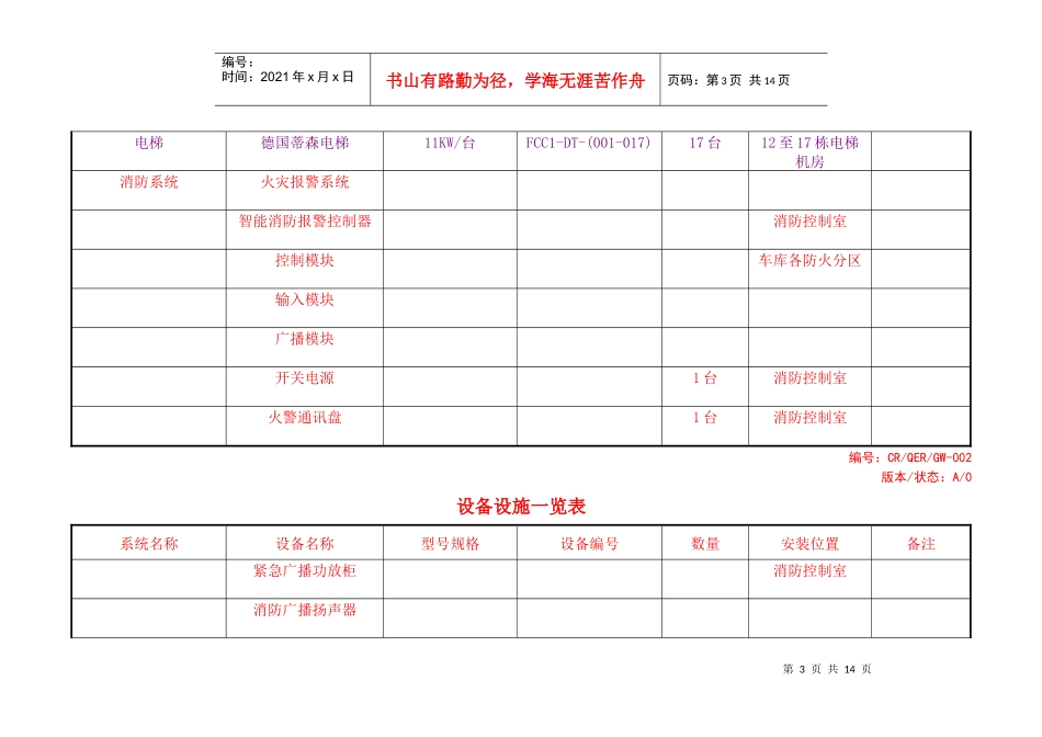 02设备设施一览表--着色_第3页