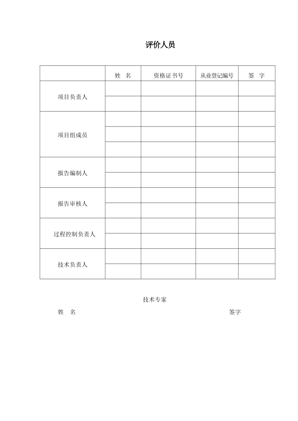 商品混凝土有限公司安全验收评价报告_第3页