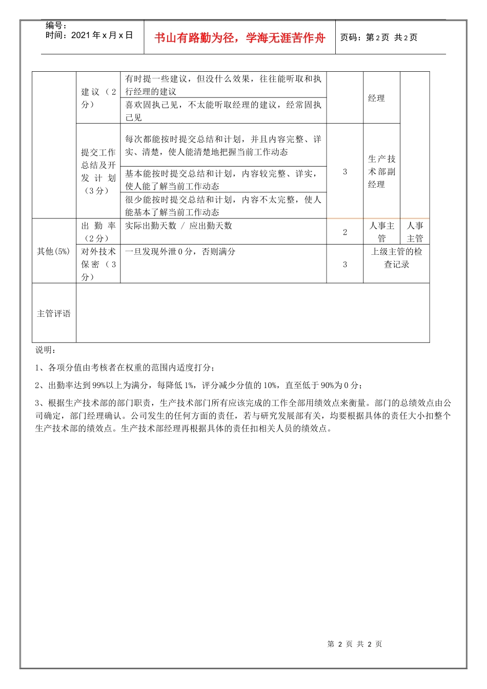 生产技术部-多媒体、网络产品主管工艺工程师（年度考核）表_第2页