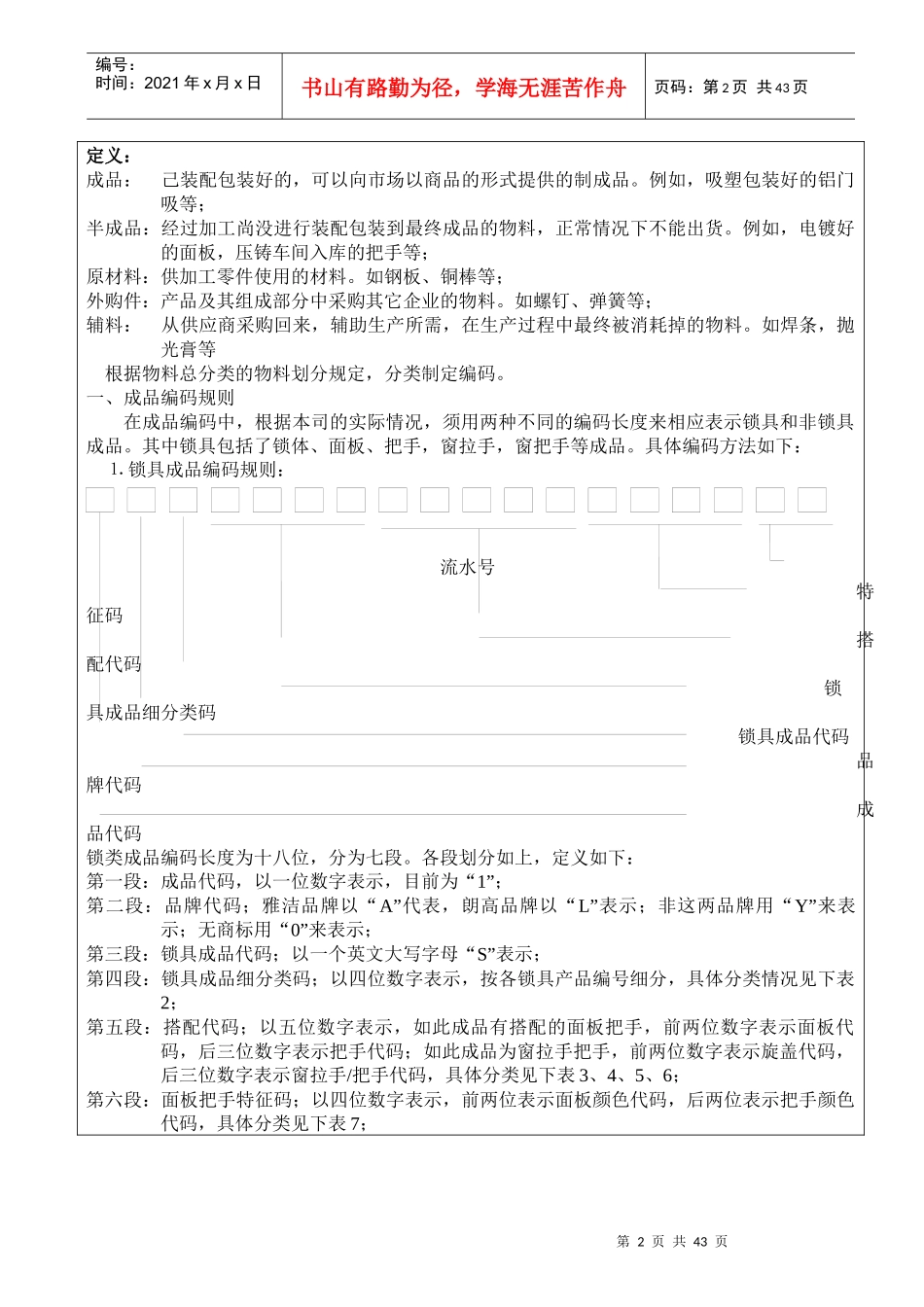 XX五金物料编码方案_第2页
