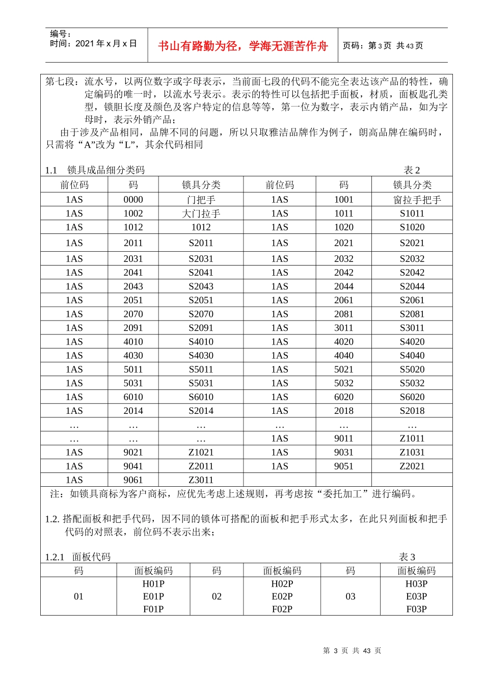 XX五金物料编码方案_第3页