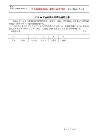 XX五金物料编码方案