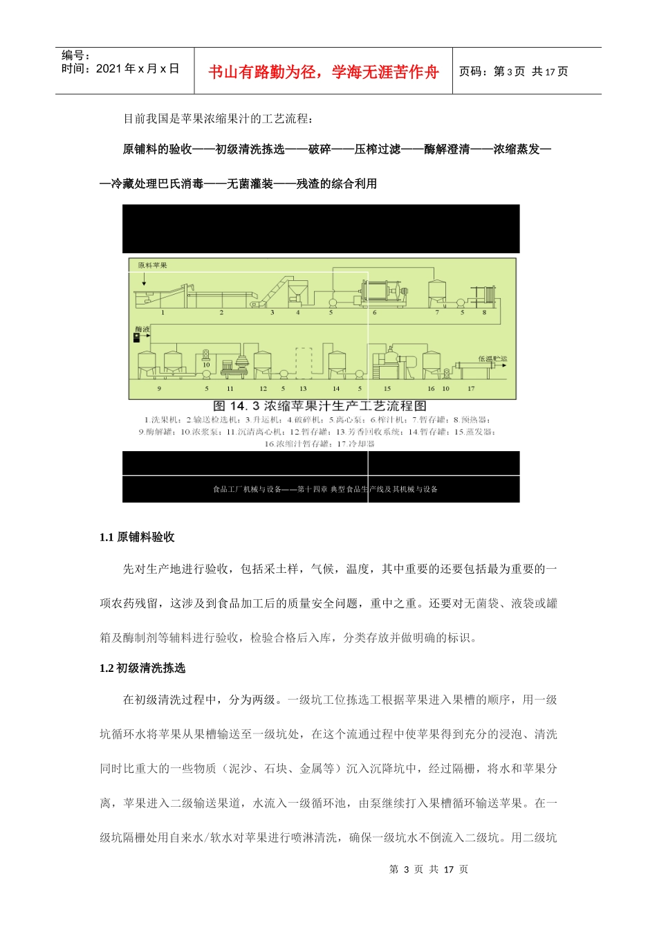 浓缩苹果汁加工及生产线管理设备_第3页