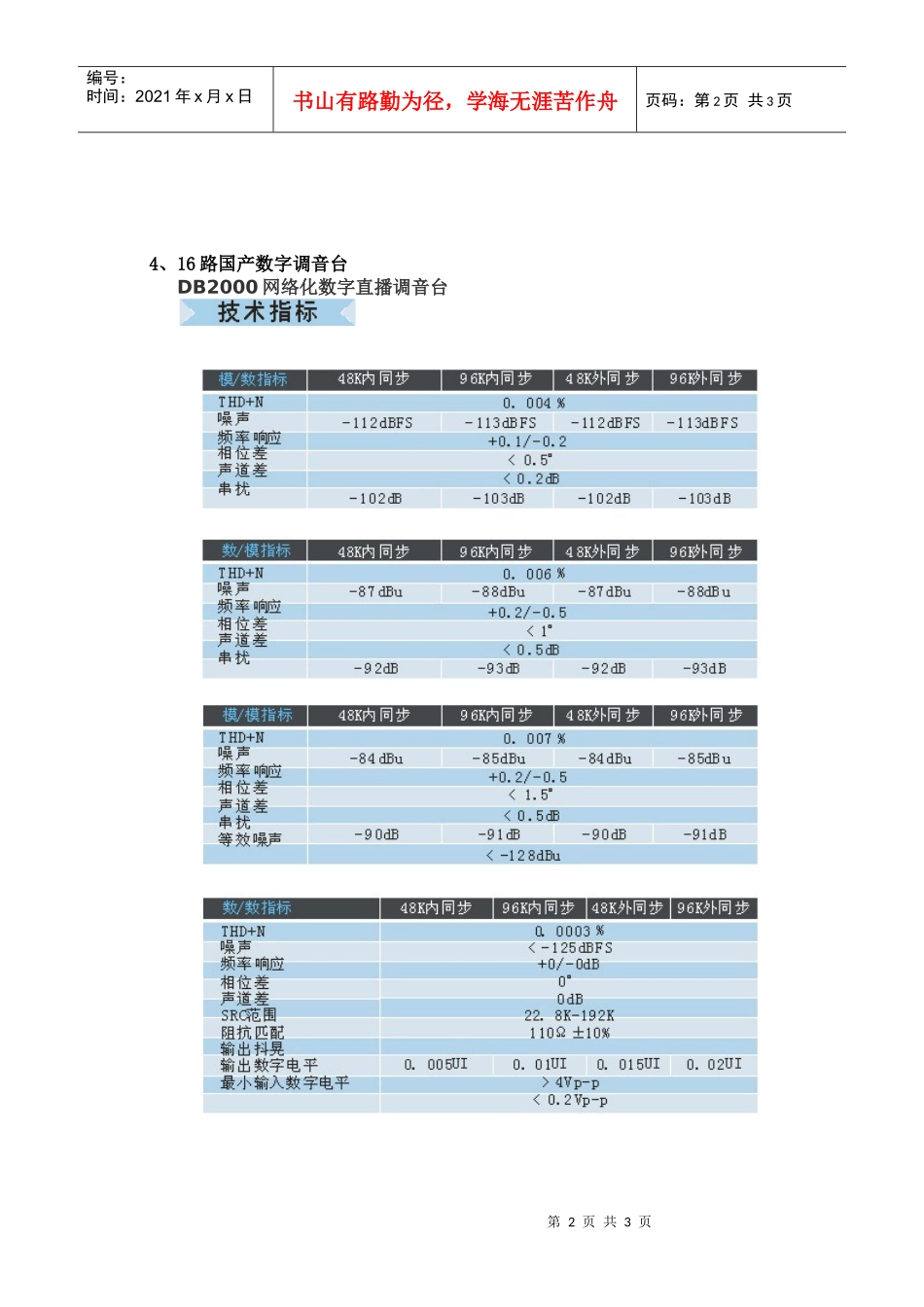 商丘人民广播电台设备采购规格清单_第2页