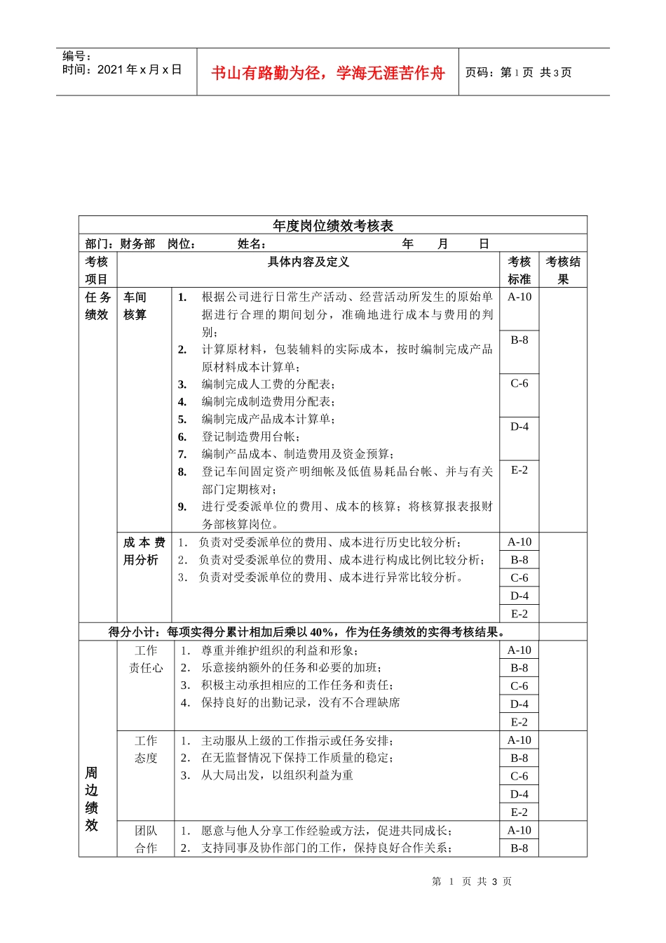 财务部-车间委派会计绩效考核指标(KPI)_第1页