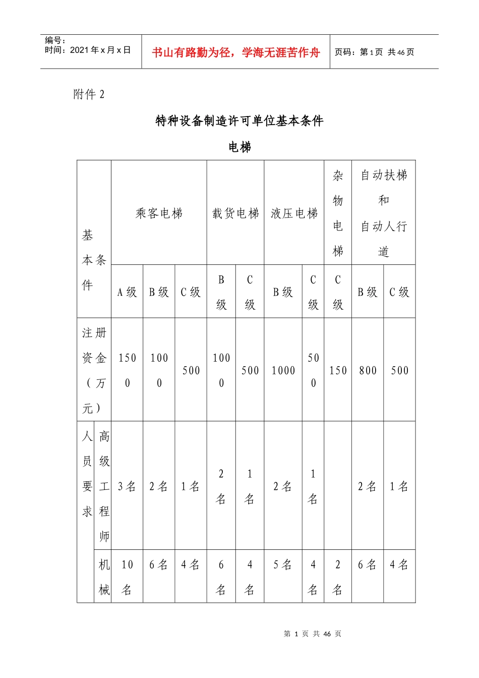 特种设备制造基本条件_第1页