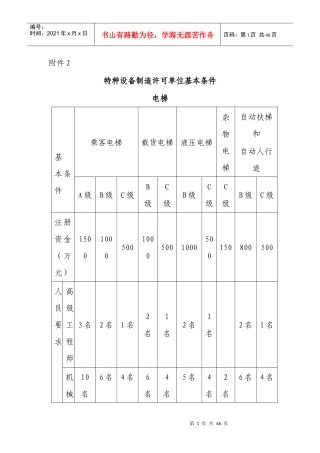 特种设备制造基本条件