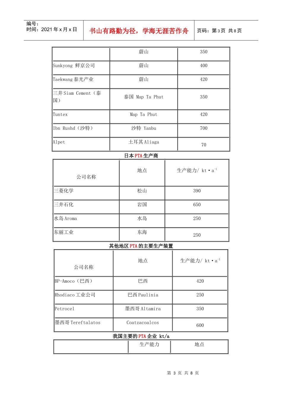 世界主要PTA生产厂商 及相关资料_第3页