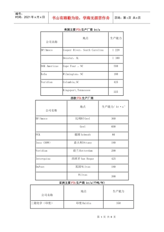 世界主要PTA生产厂商 及相关资料