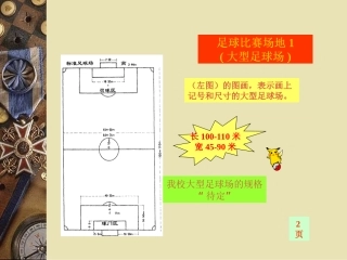 足球知识课件