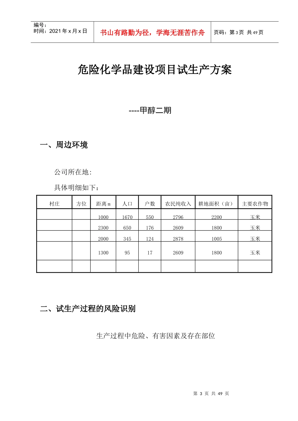 12万吨甲醇试生产方案_第3页