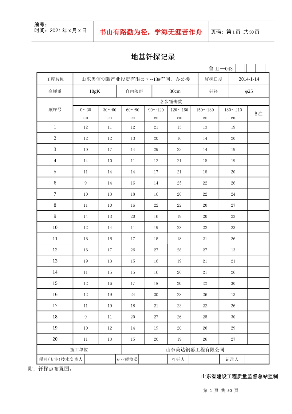 体育馆17鲁JJ_043地基钎探记录13车间_第1页