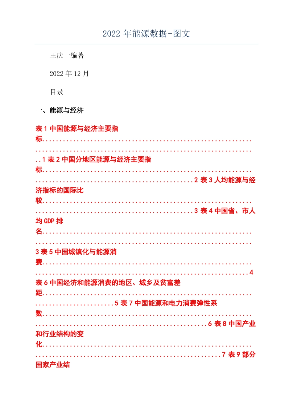 2022年能源数据-图文_第1页