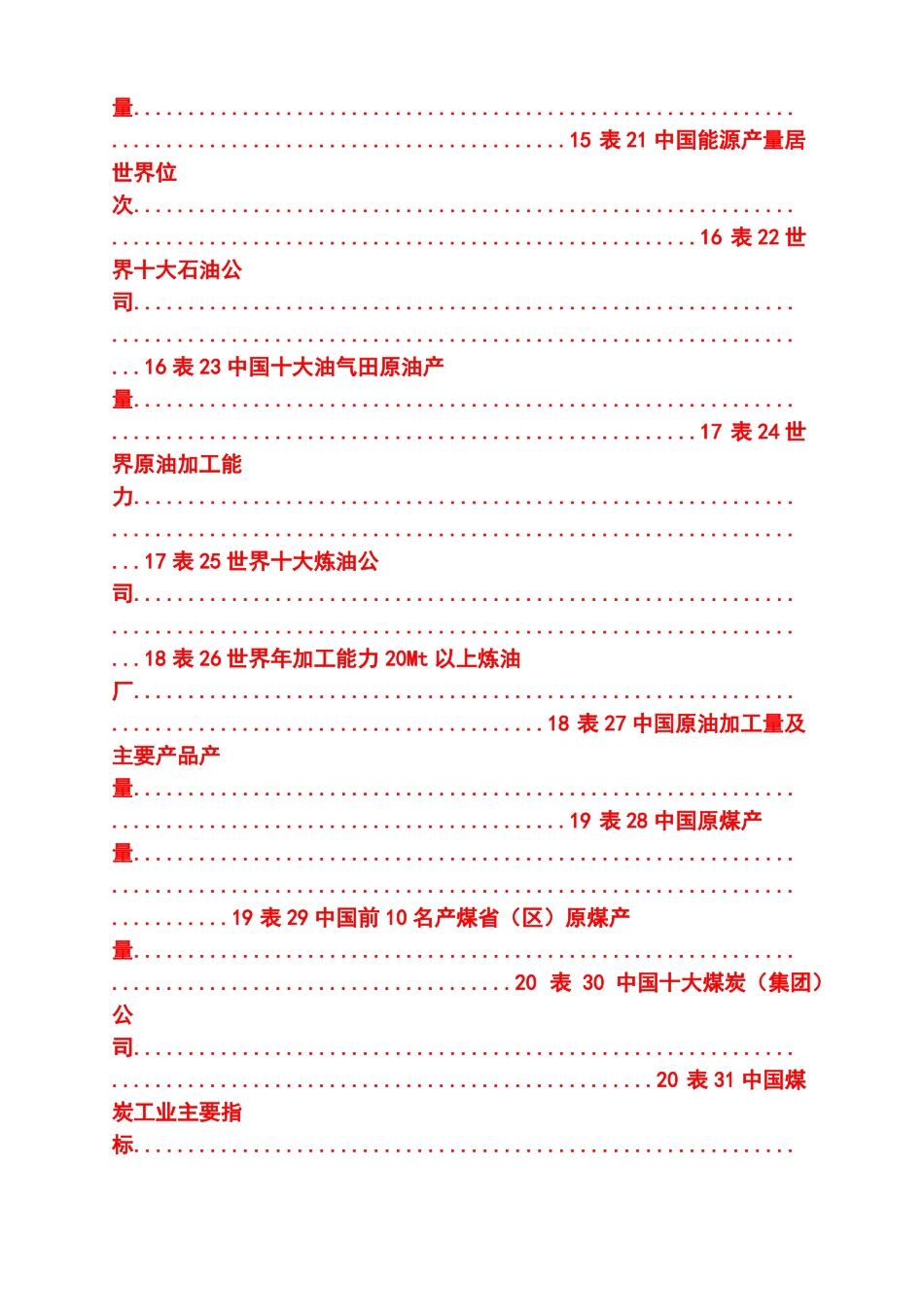 2022年能源数据-图文_第3页