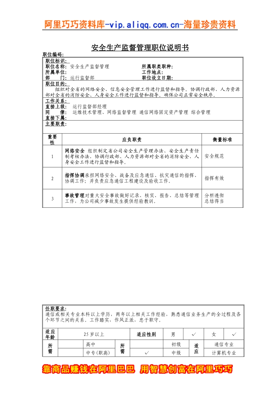 安全生产监督管理岗位说明书_第1页