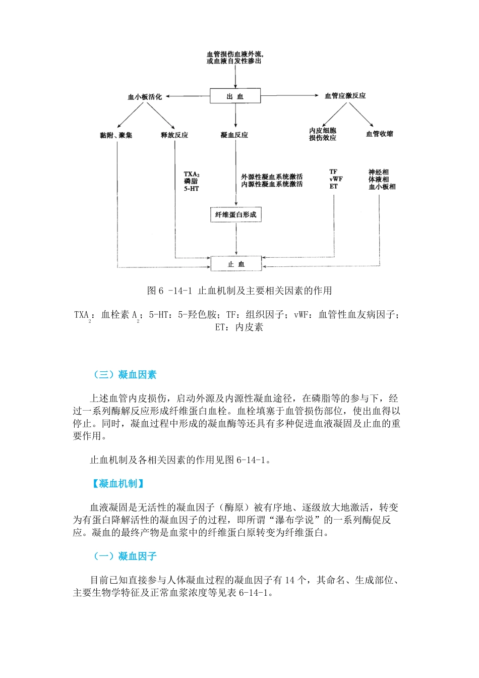 内科学出血性疾病概述血液内科_第2页