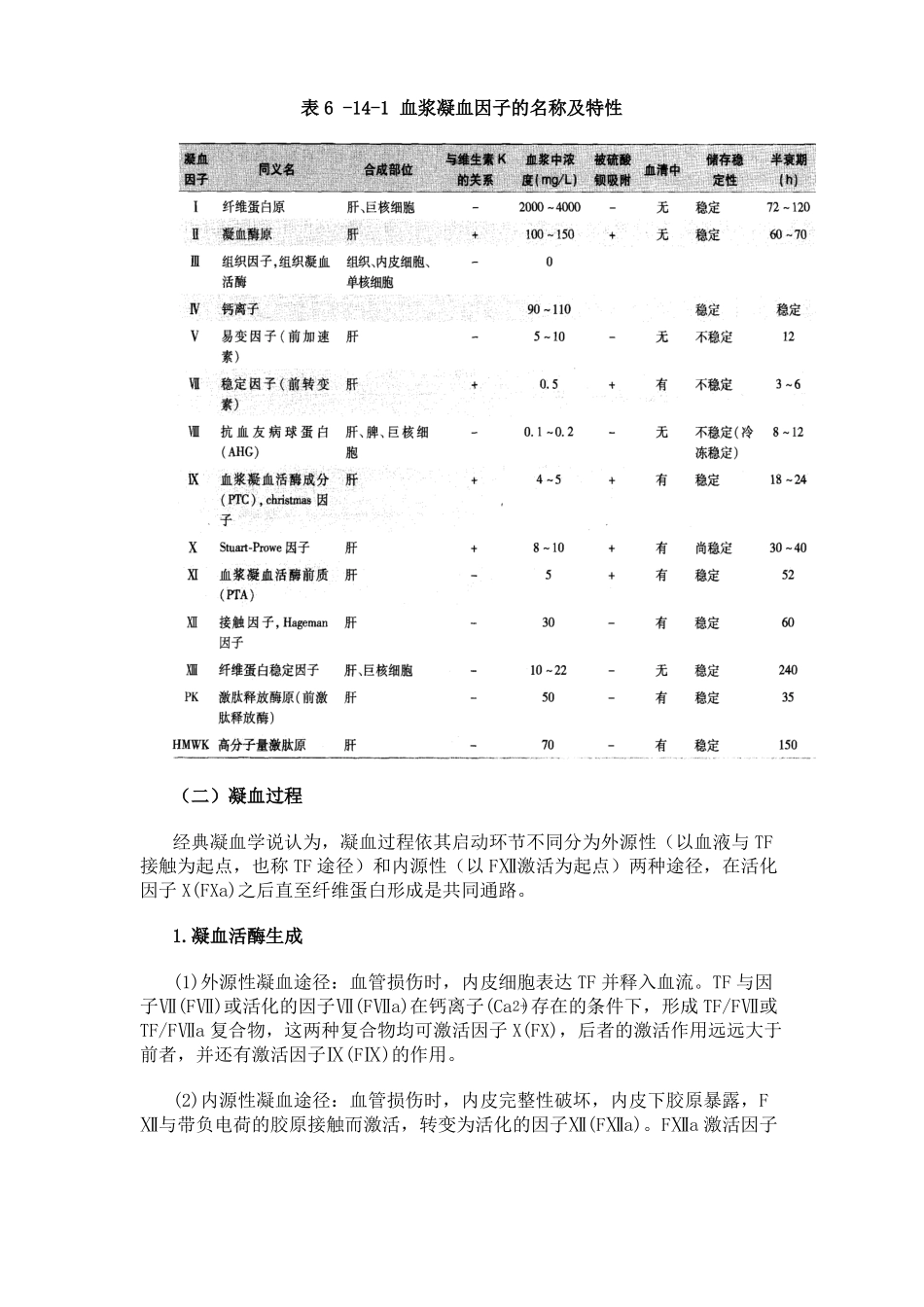 内科学出血性疾病概述血液内科_第3页