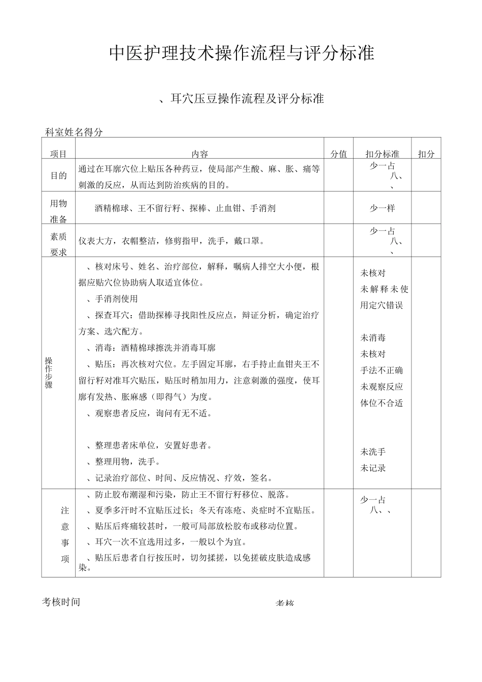 中医护理技术操作流程与评分标准_第2页
